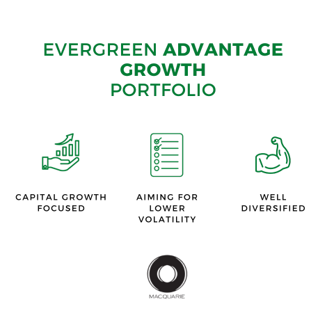 Evergreen Advantage Growth